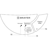 Термопот Brayer BR1092 - Превью изображения №2 — Интернет-магазин ПроЗаказ