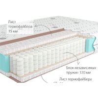 Матрас Kondor Econom Mini 100x200 (трикотаж) - Превью изображения №2 — Интернет-магазин ПроЗаказ