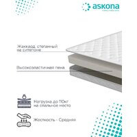 Матрас Askona Trend Mini 160x200 - Превью изображения №9 — Интернет-магазин ПроЗаказ