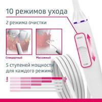 Ирригатор  B.Well MED-900 - Превью изображения №5 — Интернет-магазин ПроЗаказ