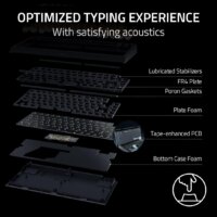 Клавиатура Razer BlackWidow V4 75% (черный, нет кириллицы) - Превью изображения №4 — Интернет-магазин ПроЗаказ