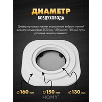 Вентиляционная решетка HOMY AIR круглый A125WR d200 (белая) - Превью изображения №4 — Интернет-магазин ПроЗаказ