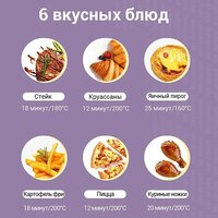 Аэрогриль (аэрофритюрница) KaringBee JD689 (черный) - Превью изображения №5 — Интернет-магазин ПроЗаказ