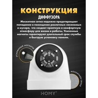 Осевой вентилятор HOMY AO125WS - Превью изображения №10 — Интернет-магазин ПроЗаказ
