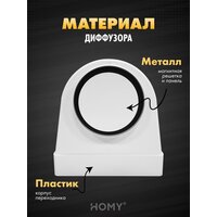 Осевой вентилятор HOMY AO125WS - Превью изображения №6 — Интернет-магазин ПроЗаказ
