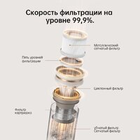 Пылесос Dreame U20 (международная версия, белый) - Превью изображения №18 — Интернет-магазин ПроЗаказ