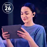 Наушники Panasonic RZ-B120WDG-K - Превью изображения №13 — Интернет-магазин ПроЗаказ