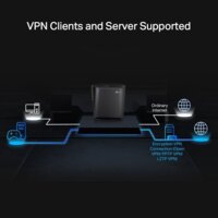 Wi-Fi роутер TP-Link Archer AX80(EU) - Превью изображения №5 — Интернет-магазин ПроЗаказ
