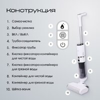 Вертикальный моющий пылесос Tesler Pure Storm WD-7200 - Превью изображения №15 — Интернет-магазин ПроЗаказ