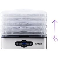Сушилка для овощей и фруктов Kitfort KT-1914 - Превью изображения №5 — Интернет-магазин ПроЗаказ
