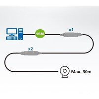 Удлинитель Aten USB Type A UE3315A-AT-G - Превью изображения №3 — Интернет-магазин ПроЗаказ
