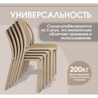 Стул Sheffilton SHT-S172 (белый пластик) - Превью изображения №13 — Интернет-магазин ПроЗаказ