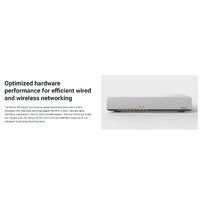 Wi-Fi роутер QNAP QHora-301W - Превью изображения №2 — Интернет-магазин ПроЗаказ