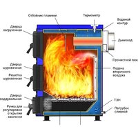 Отопительный котел Везувий Олимп-15 - Превью изображения №4 — Интернет-магазин ПроЗаказ