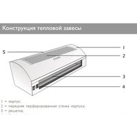 Тепловая завеса ZILON ZVV-1.5E9S - Превью изображения №3 — Интернет-магазин ПроЗаказ