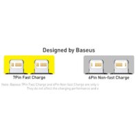 Автомобильное зарядное Baseus Enjoyment Pro 2-in-1 Car Charger C+L 60W C00057802111-02 - Превью изображения №22 — Интернет-магазин ПроЗаказ