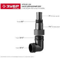 Дренажный насос Зубр Мастер НПЧ-М1-250 - Превью изображения №6 — Интернет-магазин ПроЗаказ