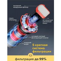Пылесос Deerma DEM-T50W - Превью изображения №12 — Интернет-магазин ПроЗаказ