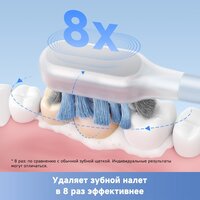 Электрическая зубная щетка Trouver 3D Clean Electric Toothbrush ATB15A (серебристый) - Превью изображения №10 — Интернет-магазин ПроЗаказ