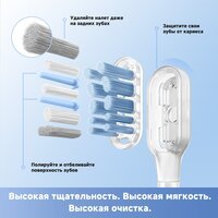 Электрическая зубная щетка Trouver 3D Clean Electric Toothbrush ATB15A (серебристый) - Превью изображения №7 — Интернет-магазин ПроЗаказ