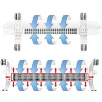 Отопительный модуль конвектора Ballu Evolution Transformer BEC/EVU-2500 - Превью изображения №5 — Интернет-магазин ПроЗаказ