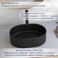 Умывальник Lauter Oliva 21O486DB (Deep Black) - Превью изображения №2 — Интернет-магазин ПроЗаказ