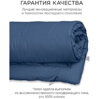 Одеяло Espera Home Cloud Cool Captain`s Blue ЕС-8101 200x220 - Превью изображения №4 — Интернет-магазин ПроЗаказ