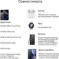 Беспроводное зарядное Magssory Coin 2 в 1 WCH015 - Превью изображения №12 — Интернет-магазин ПроЗаказ