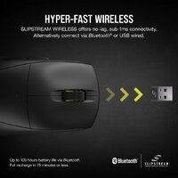 Игровая мышь Corsair M75 Air Wireless - Превью изображения №6 — Интернет-магазин ПроЗаказ