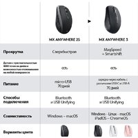 Мышь Logitech MX Anywhere 3 (графитовый) - Превью изображения №2 — Интернет-магазин ПроЗаказ