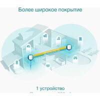 Wi-Fi роутер TP-Link Deco X50 - Превью изображения №6 — Интернет-магазин ПроЗаказ