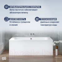Ванна Lauter Belgravia 180x80 21110180 (с ножками, лицевым и торцевым экранами) - Превью изображения №5 — Интернет-магазин ПроЗаказ