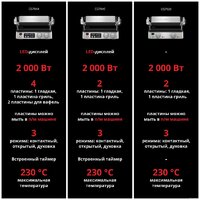 Электрогриль Braun MultiGrill 7 CG7044 - Превью изображения №5 — Интернет-магазин ПроЗаказ