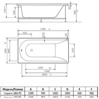 Ванна Alba Spa Impero 170x75 (2 экрана и ножки) - Превью изображения №2 — Интернет-магазин ПроЗаказ