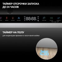 Встраиваемая посудомоечная машина Hyundai HBD 685 - Превью изображения №28 — Интернет-магазин ПроЗаказ