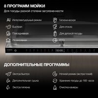 Встраиваемая посудомоечная машина Hyundai HBD 685 - Превью изображения №27 — Интернет-магазин ПроЗаказ