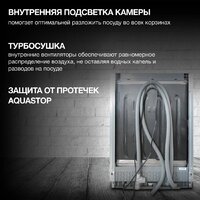 Встраиваемая посудомоечная машина Hyundai HBD 685 - Превью изображения №29 — Интернет-магазин ПроЗаказ