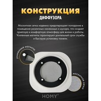 Вентиляционная решетка HOMY AIR круглый A100WT d150 (белая) - Превью изображения №5 — Интернет-магазин ПроЗаказ