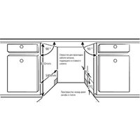 Встраиваемая посудомоечная машина KUPPERSBERG GLM 4580 - Превью изображения №10 — Интернет-магазин ПроЗаказ
