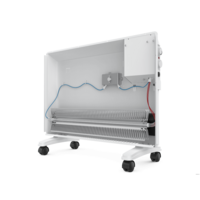 Конвектор Breeon Pro Heat BCPT-1500 KM - Превью изображения №3 — Интернет-магазин ПроЗаказ