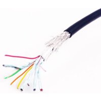 Кабель Cablexpert CC-HDMI4-20M - Превью изображения №3 — Интернет-магазин ПроЗаказ