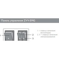 Тепловая завеса ZILON ZVV-0.8E5MG - Превью изображения №4 — Интернет-магазин ПроЗаказ