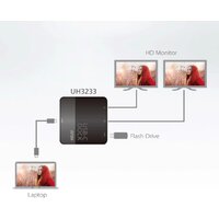 Док-станция Aten UH3233 - Превью изображения №5 — Интернет-магазин ПроЗаказ