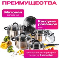 Набор кастрюль Taller TR-11047 + набор ножей - Превью изображения №3 — Интернет-магазин ПроЗаказ