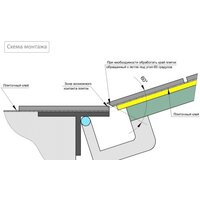 Люк Lukoff Гарант (70x100 см) - Превью изображения №7 — Интернет-магазин ПроЗаказ