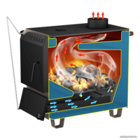 Отопительный котел СТЭН Каракан 8ТПЭ 3 - Превью изображения №5 — Интернет-магазин ПроЗаказ