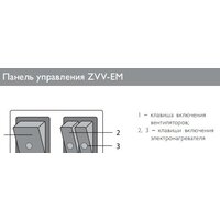 Тепловая завеса ZILON ZVV-0.8E5M - Превью изображения №3 — Интернет-магазин ПроЗаказ