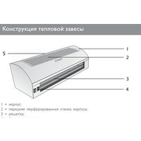 Тепловая завеса ZILON ZVV-0.8E5M - Превью изображения №2 — Интернет-магазин ПроЗаказ