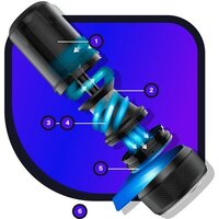Пылесос для удаления пылевых клещей Genio Mite S8 - Превью изображения №12 — Интернет-магазин ПроЗаказ