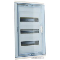 Электрические щиты